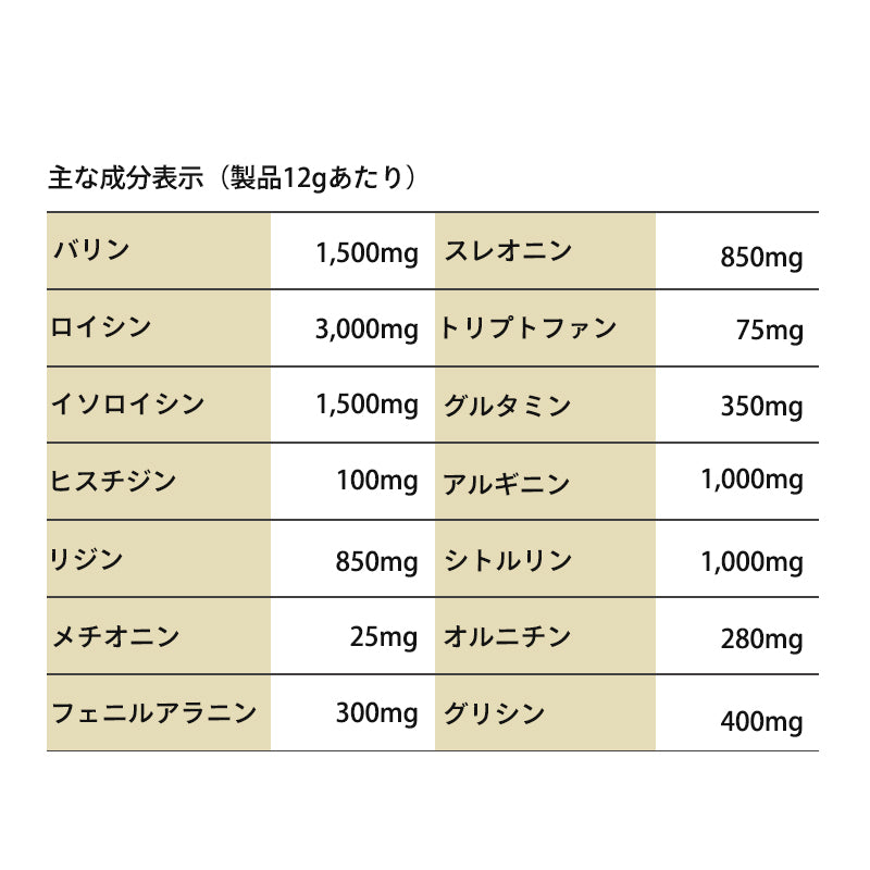 EAA+N.O.ブースター｜アミノ14パウダー